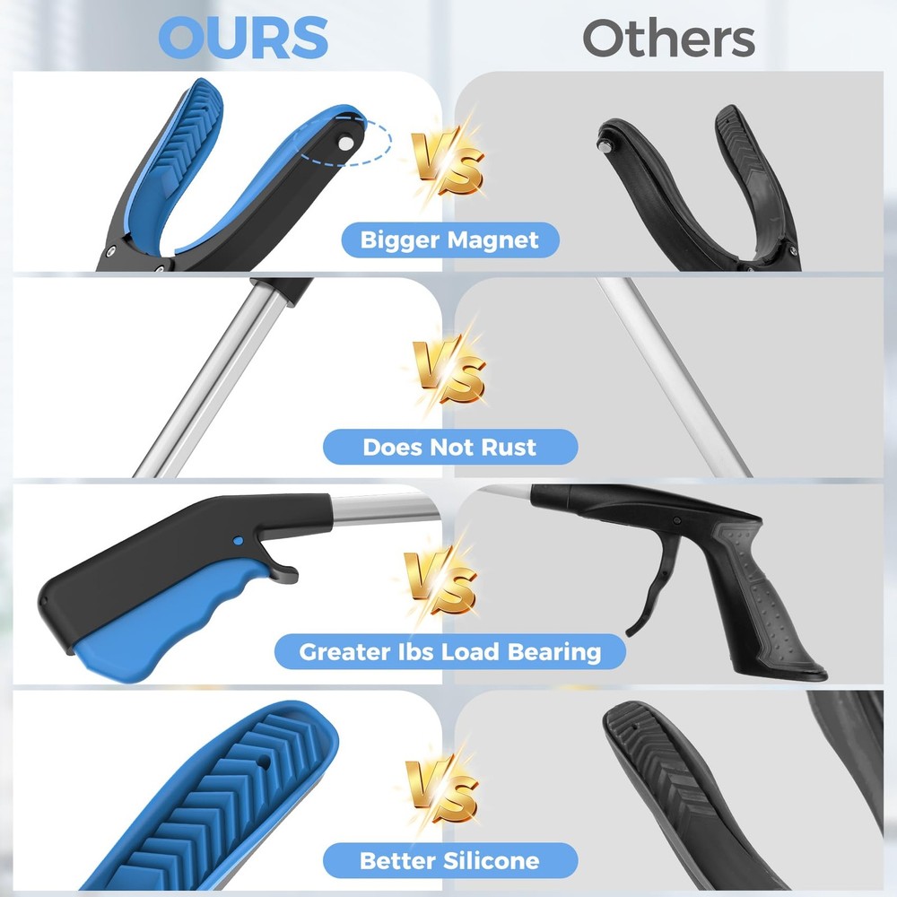 Grabber Reacher Tool for Seniors, 2 Pack Easy Grip 32" Long Handle Foldable R...