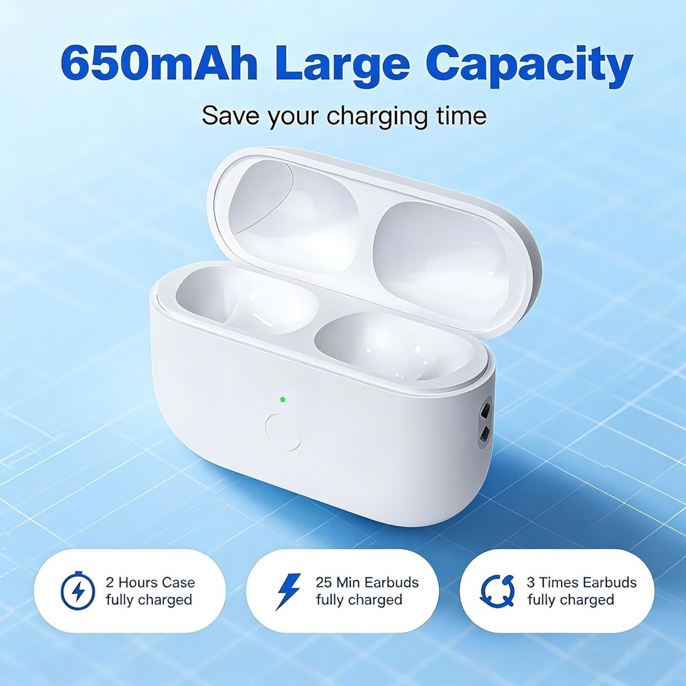 Efficient Type-C Wireless Charger Case for AirPods Pro - Bluetooth Sync Support