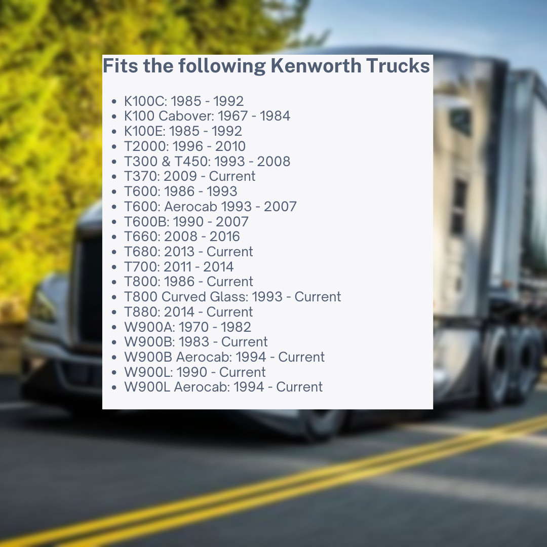 CapLok - Kenworth - International - Mack - Volvo Locking Fuel Cap Cover