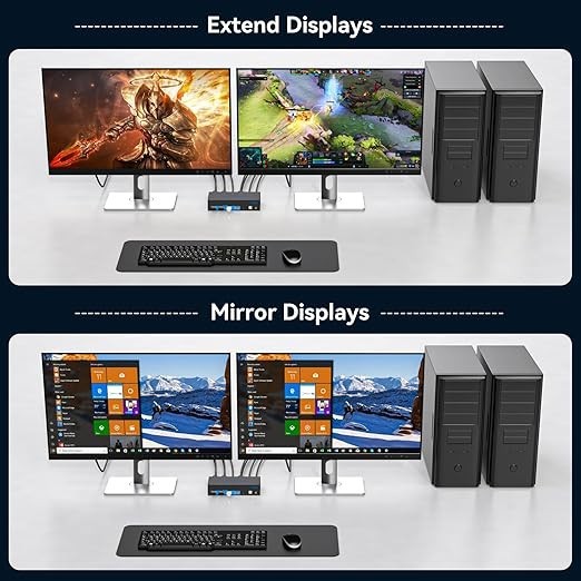 Displayport KVM Switch box 2 Monitors 2 Computers USB3.0 4 USB Devices