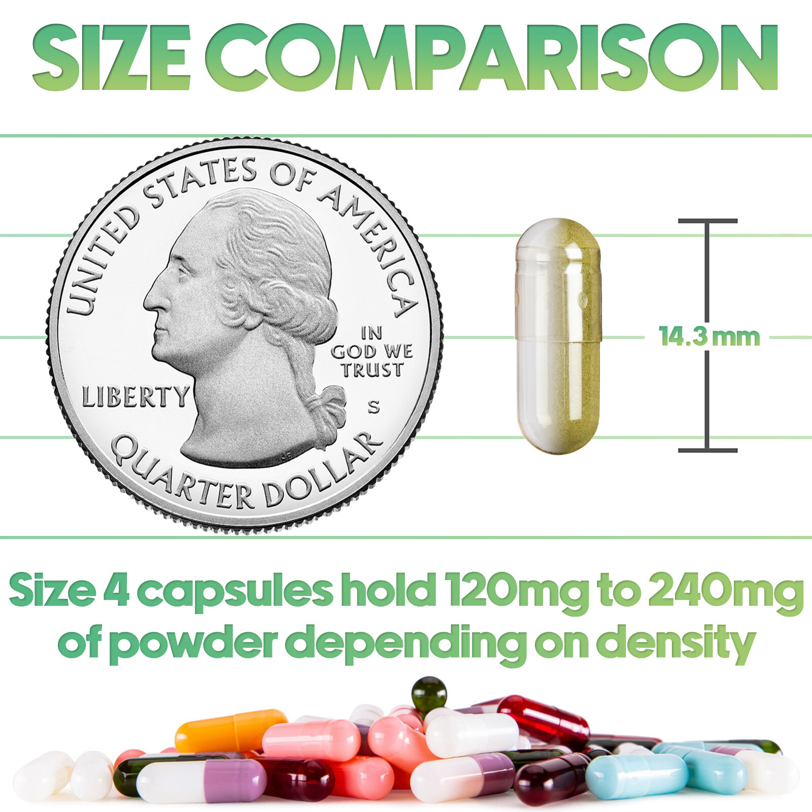 Capsules Express- Size 4 Clear Small Empty Gelatin Capsules Gelcaps Kosher Pill