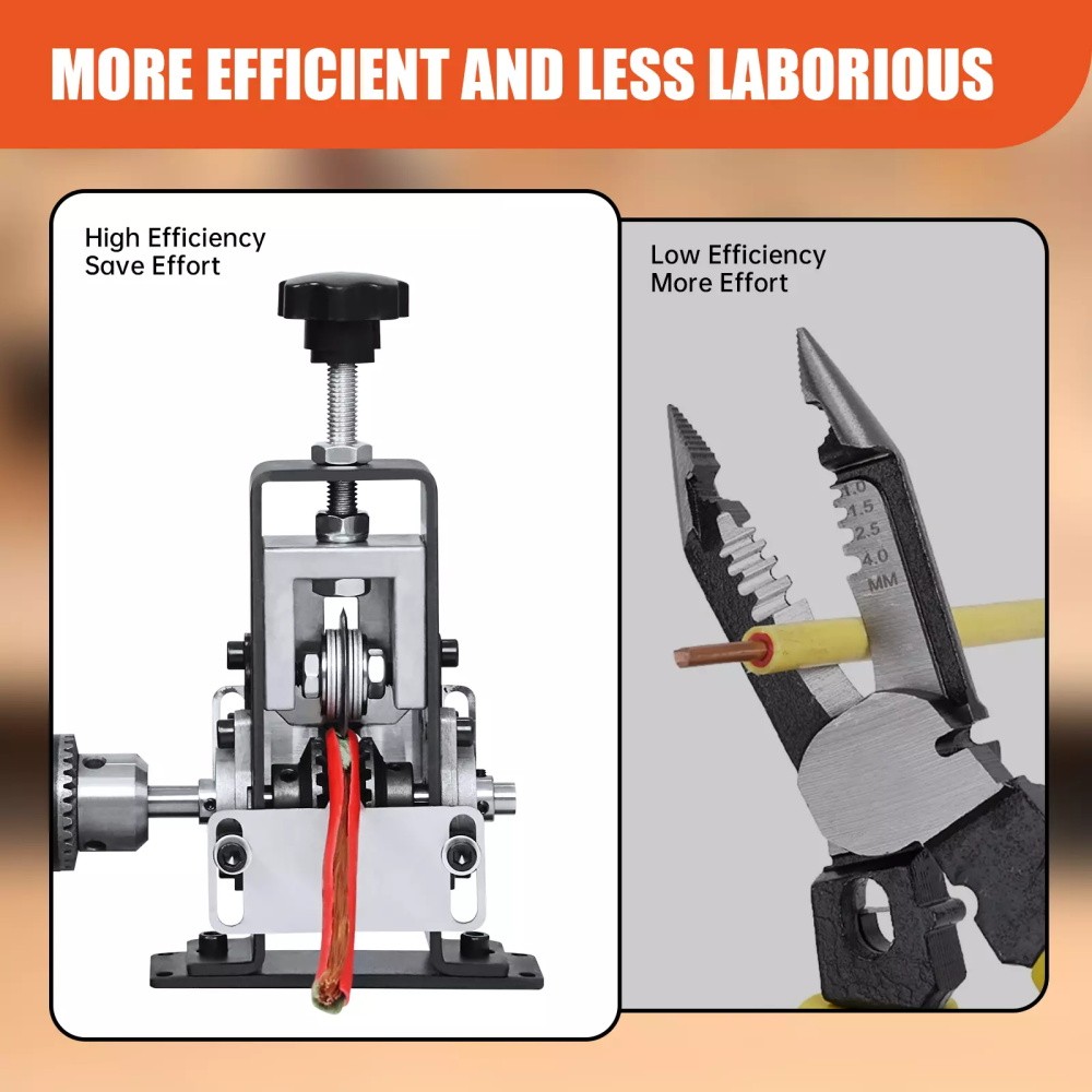 Wire Stripper 0.04"-1"Wire Stripper Machine For Hand Crank Wire Stripper Tool