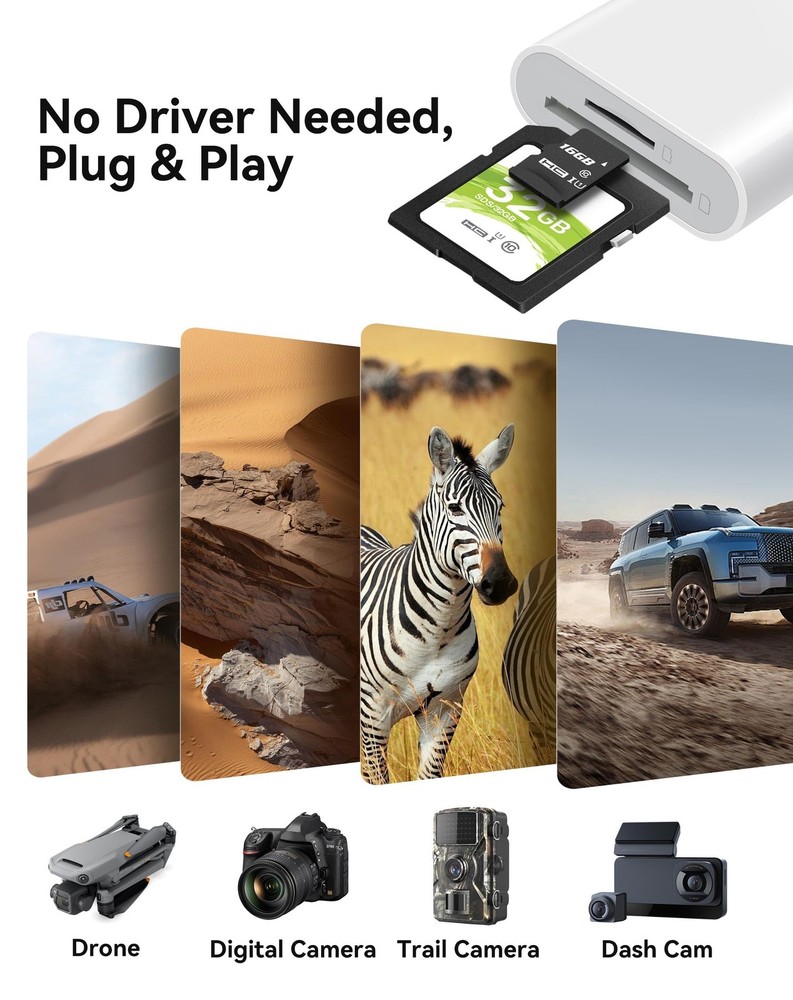 SD Card Reader for iPhone iPad, Dual 2 Slots (Lightning+USBC), White