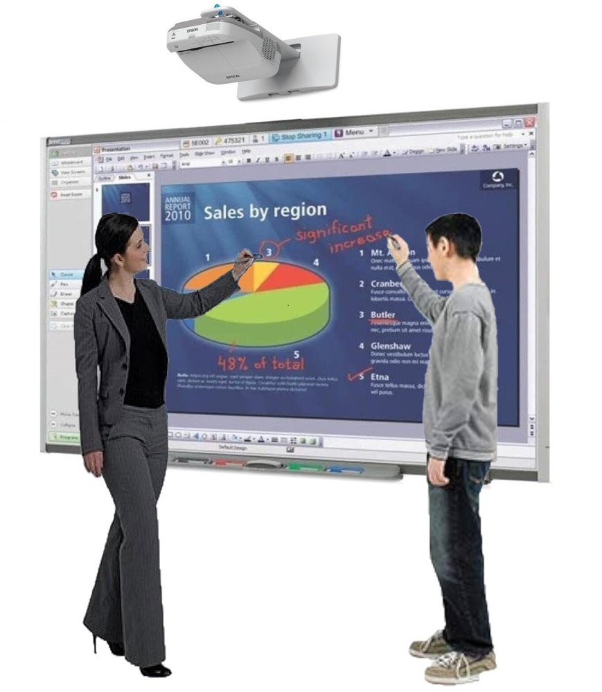87" Interactive Smart Board SB685 and Epson UST projector (1 Year Guarantee)