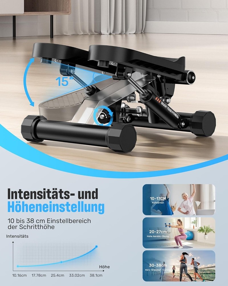 Stair Stepper,Twist/Mini Stepper Exercise at Home,Step Machine W/ Resistance