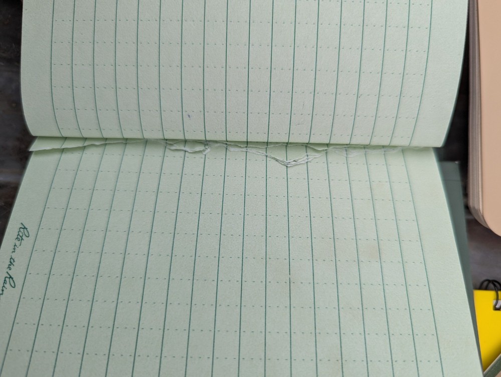 Bulk Rite In The Rain Gear