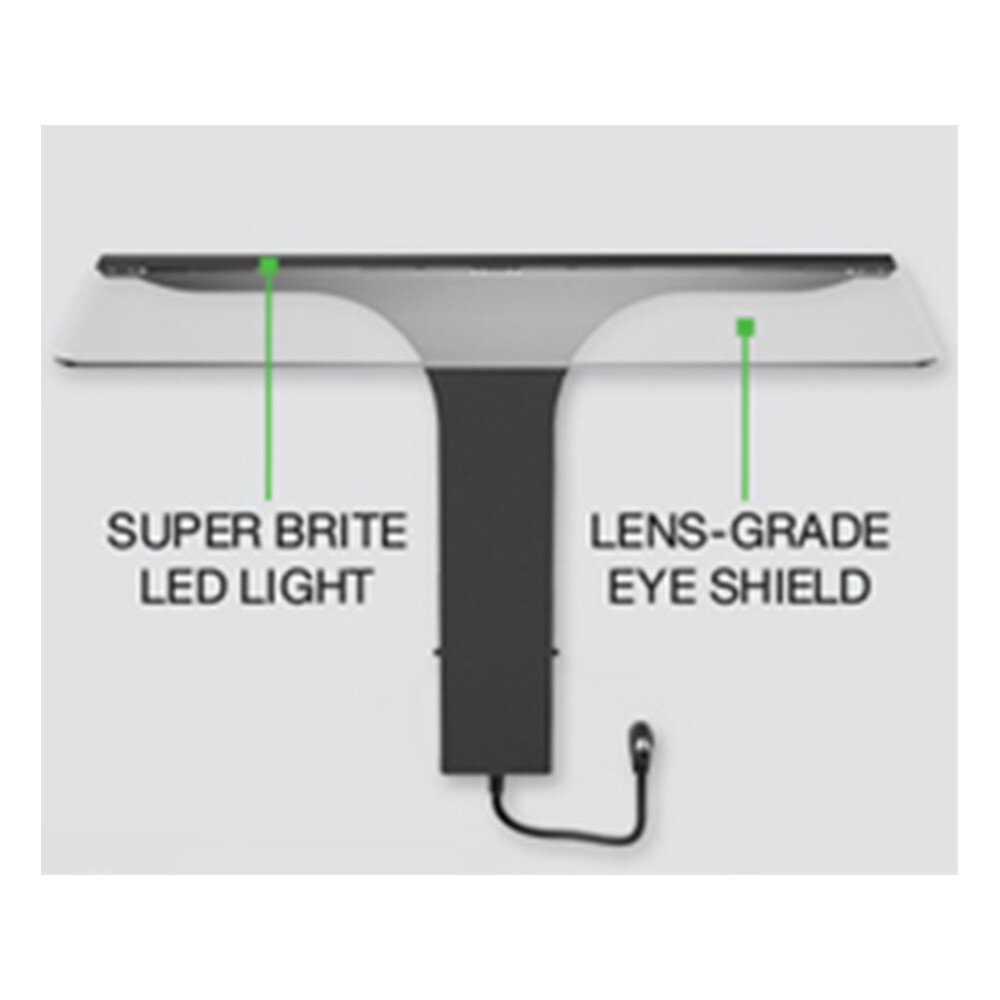 LumiShield LED Light Kit & Eye Shield for The Grinder 2