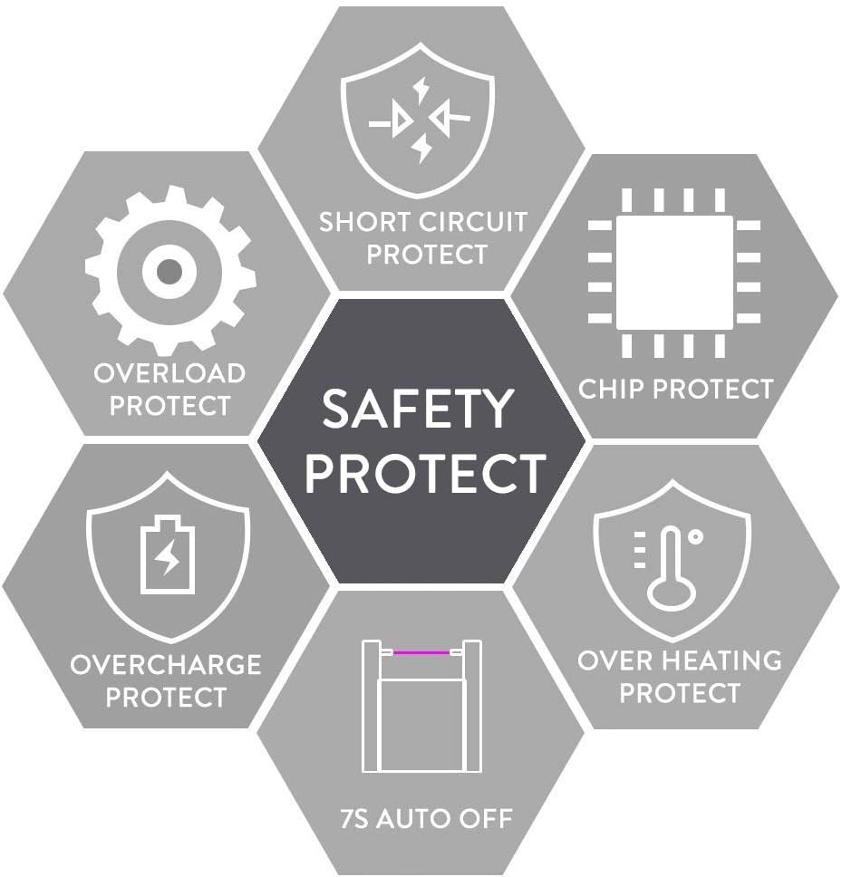 Elegant Electric Candle Lighter with LED Indicator - Safe, Windproof & Compact