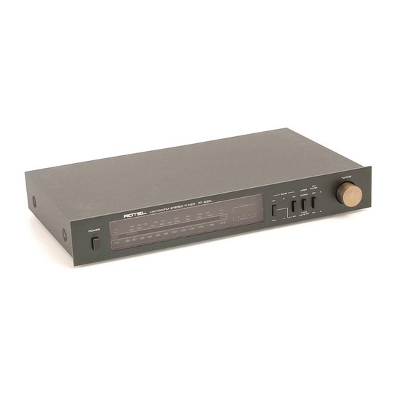 ROTEL RT-830 AM/FM tuner