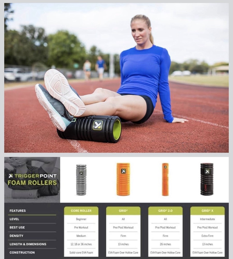 trigger point grid foam roller