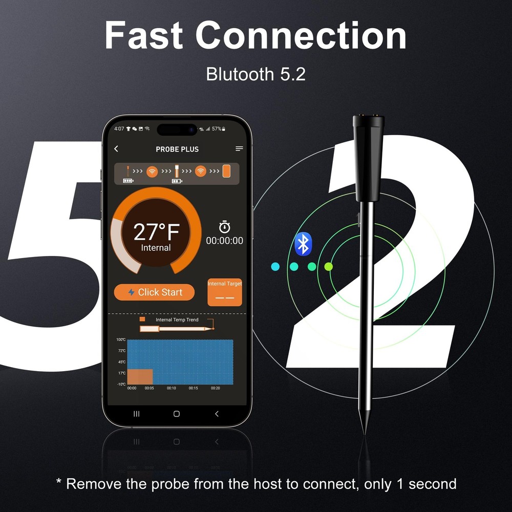 Wireless Meat Thermometer for Grilling 4 Probes, Remote Bluetooth Digital The...
