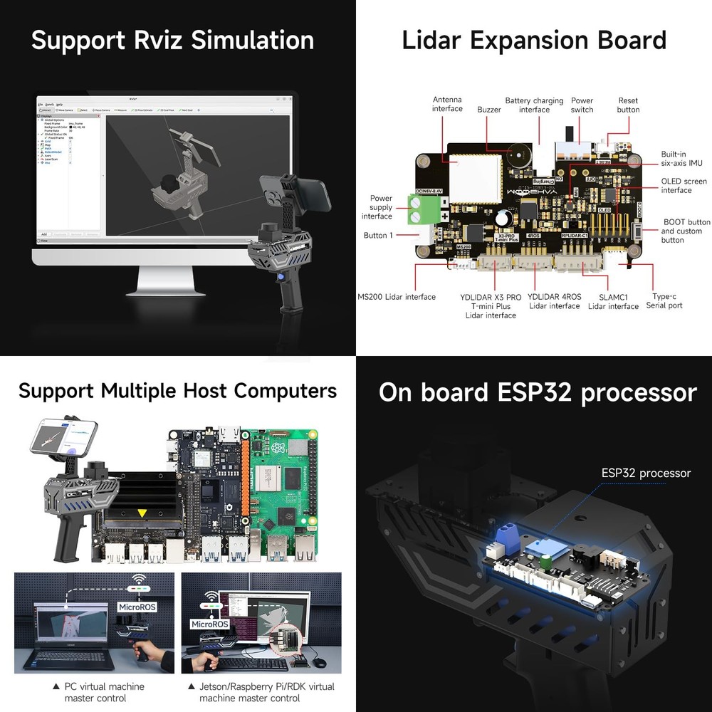 Handheld Mapping Navigation Scanning Lidar TOF Ranging Measurement Radius 0.05-1