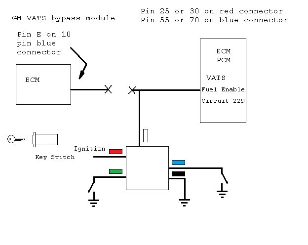GM VATS or PASSkey II Bypass Module For LS1 and LT1