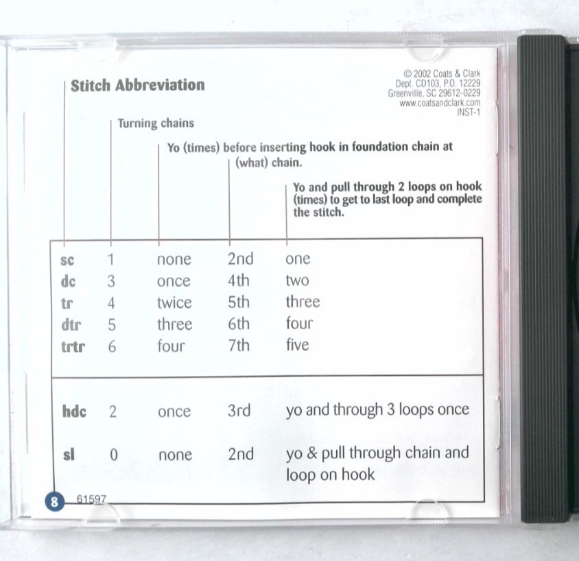 Coats & Clark Crochet Made Easy (CD-Rom, 2002) |