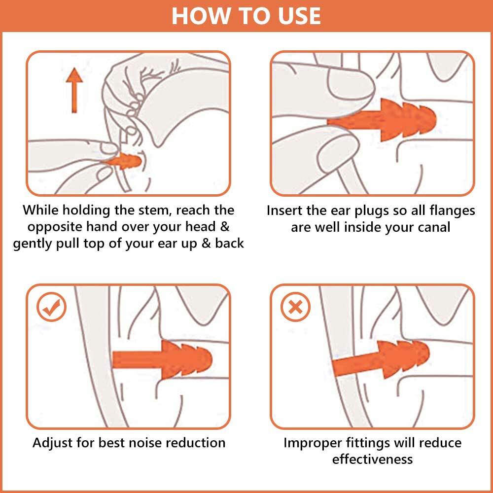 Ear Plugs for Sleeping, Swimming, Work, Travel and Loud Events, 1 Pair