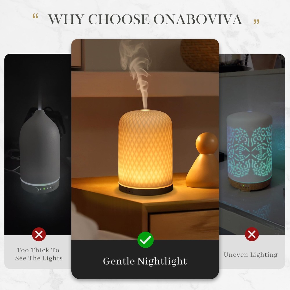 Essential Oil Diffuser,110ML Diffusers for Oils Large Room, Ceramic