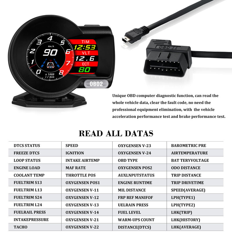 Car Digital OBD2+GPS Speedometer Head Up Display HUD Loop Status Overspeed Alarm