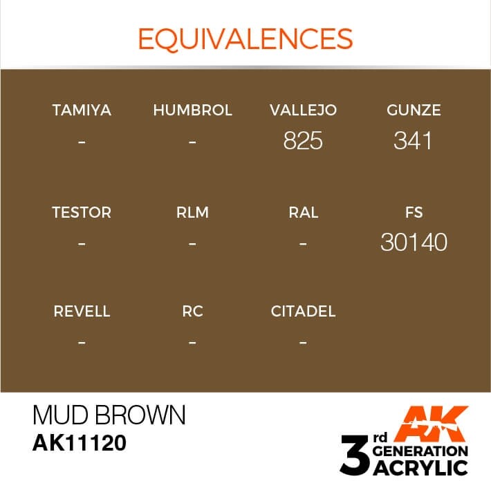 AK Interactive 17ml Bottle Mud Brown 3rd Gen Acrylic Paint AK11120