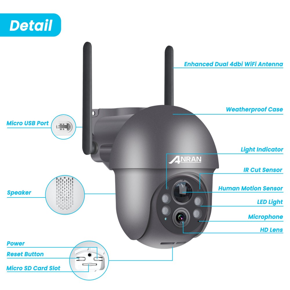 2PACK WiFi Wireless Security Camera System Outdoor Solar Battery Powered 3MP PTZ