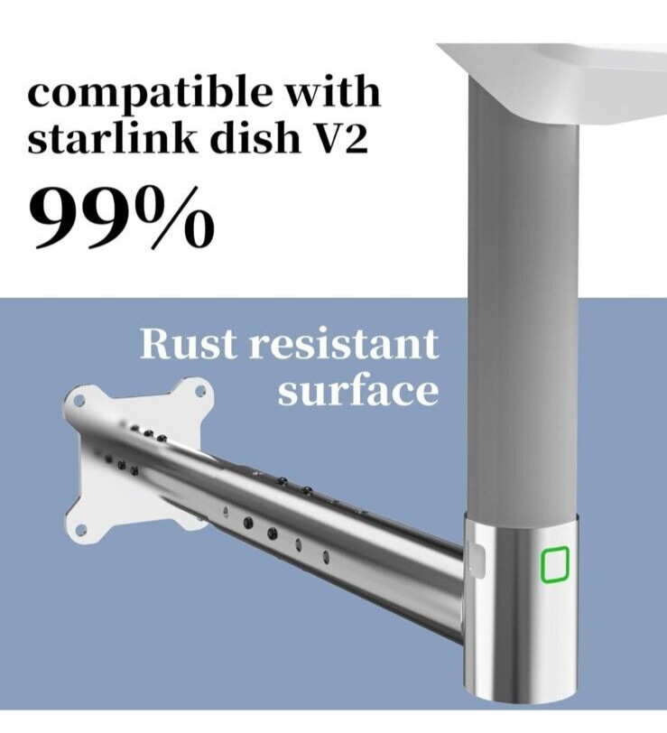 Retractable Starlink Wall Roof Mount Kit - Compatible with V2 Rectangular Dish