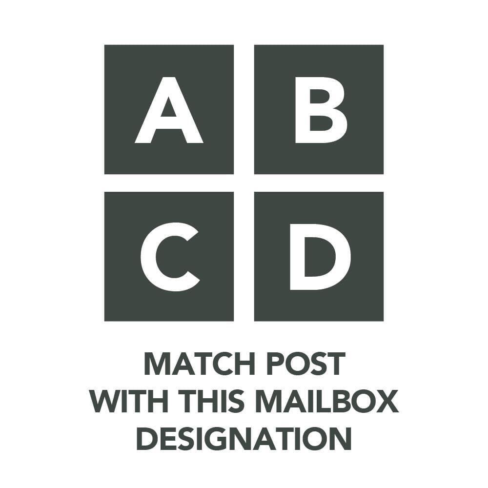 Top Mount Mailbox Post Plastic Black Mounting Hole Patterns Fits Over 4x4 Post