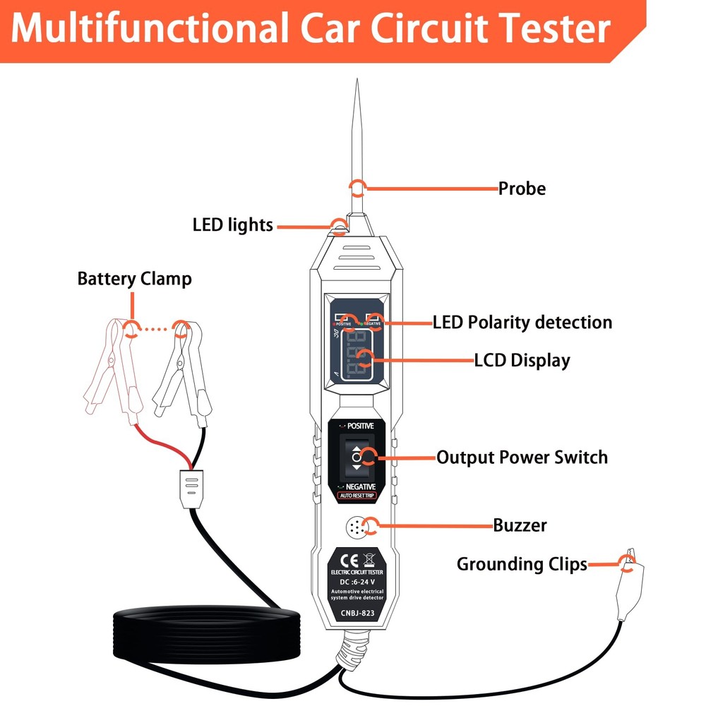 Lqito Multifunctional Car Circuit Tester Component Activation Blue