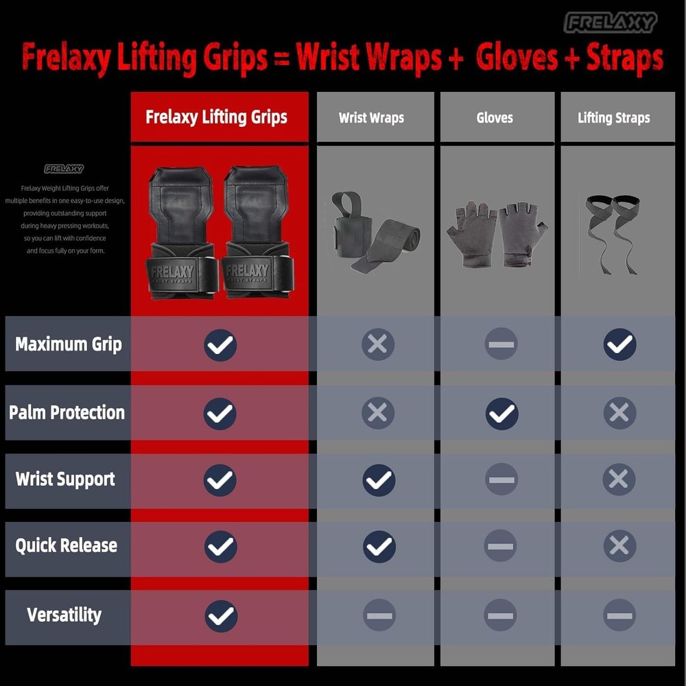 Heavy Powerlifting Grips for Deadlifts & Pull Ups
