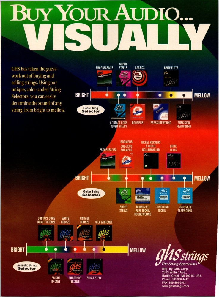 ghs strings Original  Print Ad