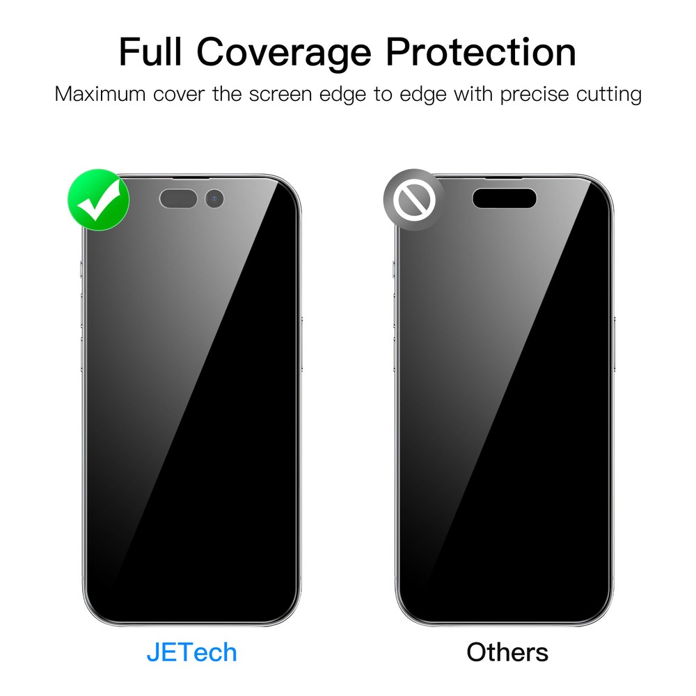 JETech Privacy Screen Protector for iPhone 14 Pro Max 6.7-In with Lens Protector
