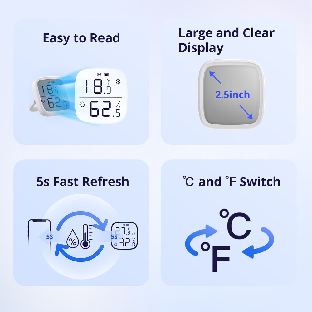 SONOFF SNZB-02D Zigbee LCD Smart Thermometer Temperature and Humidity Sensor