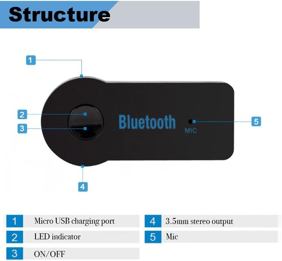 Bluetooth AUX Adapter for Car, Wireless Audio Receiver Portable BT003