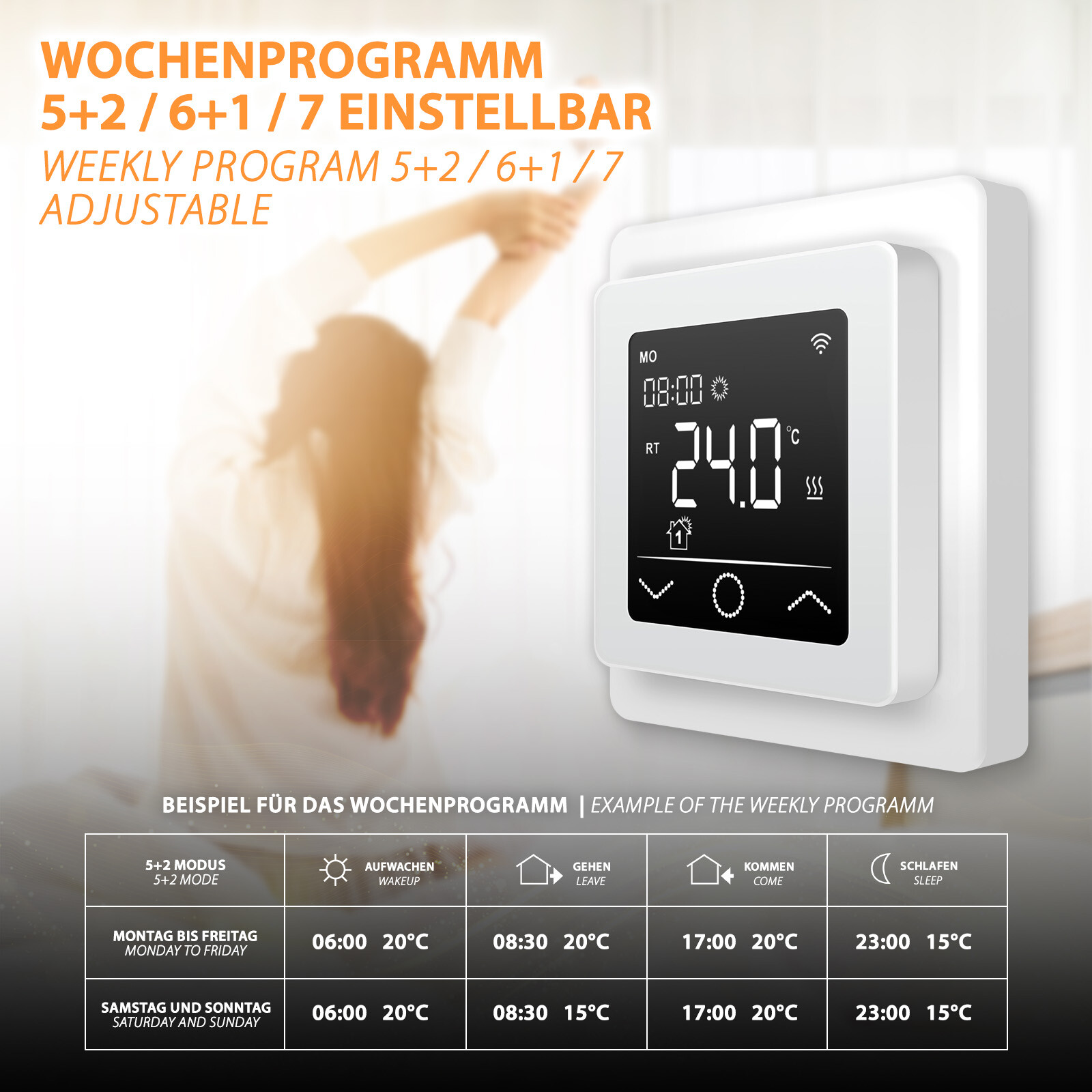 Elektrische Fußbodenheizung Bodenheizung elektro 160W elektrisch Fliese Bad Set