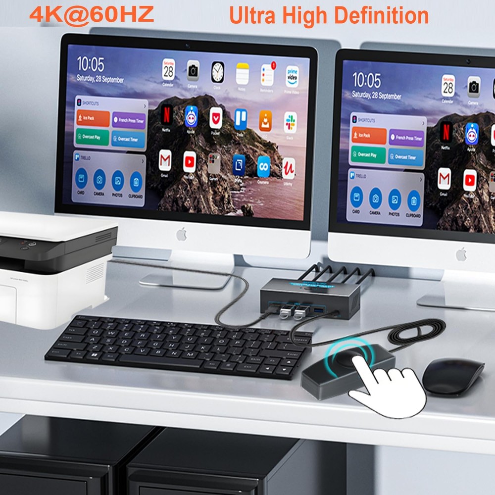 HDMI KVM Switch Dual Monitors, 4K60Hz KVM Switch 2 Monitors 2 Computers with ...
