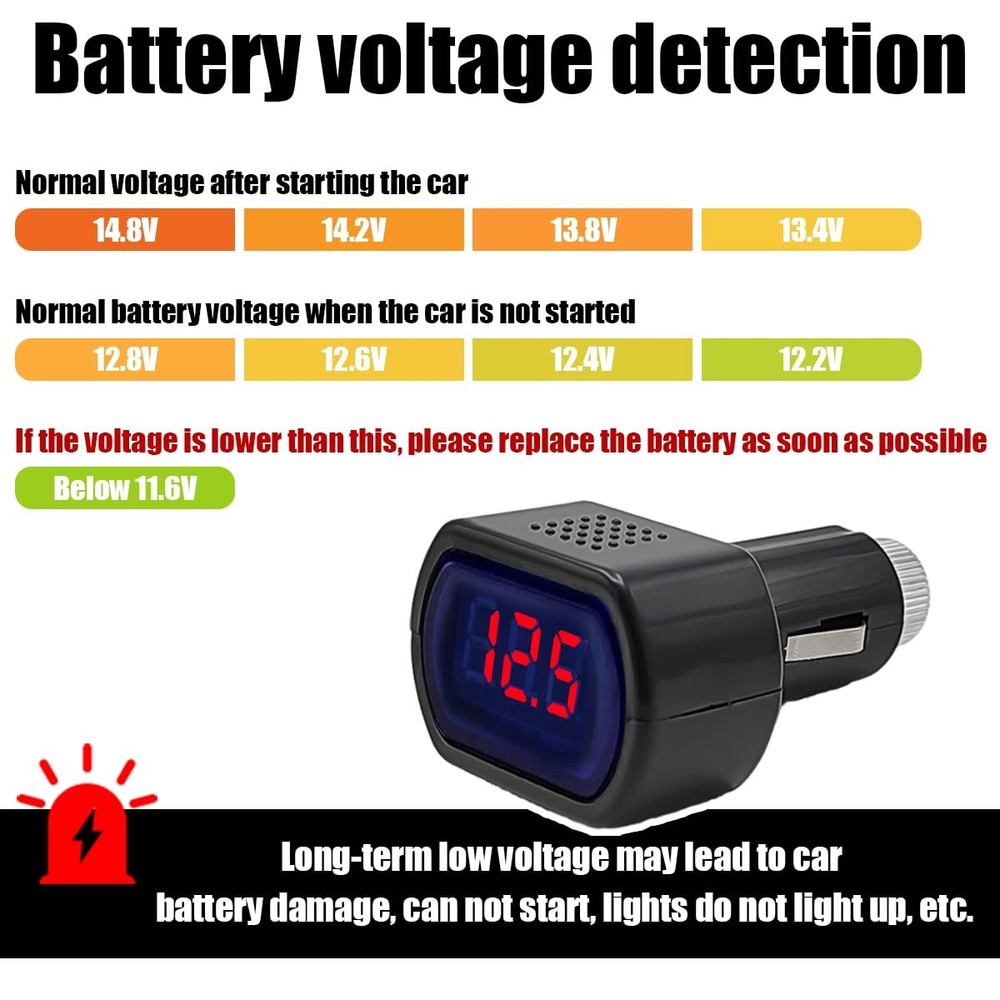 Yourkar Car LED Voltmeter, DC 12V 24V Battery Voltage Digital Panel Meter, Ba...