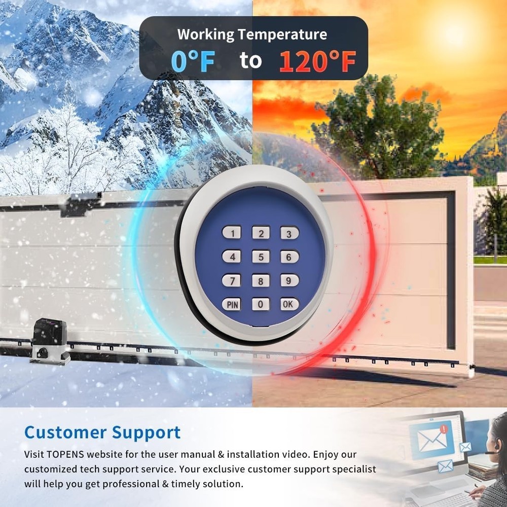 Wireless Keypad Digital Code Panel for Gate and Garage Door Control Waterproof
