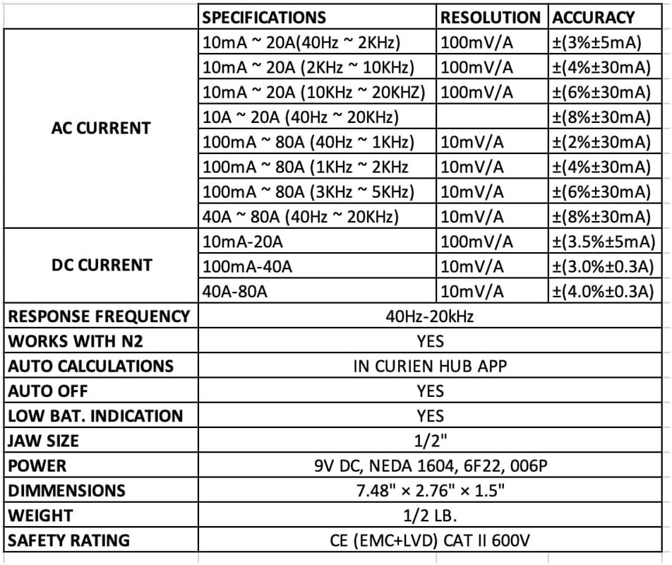 Low Current Amp Clamp for Parasitic Draw