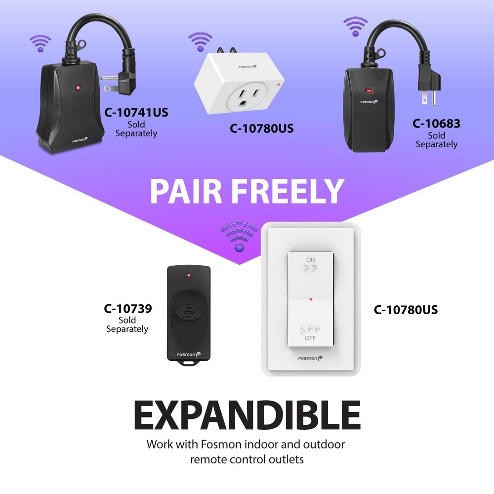 Fosmon WavePoint Wireless Remote (1 Pack), 1 Grounded Outlet + 1