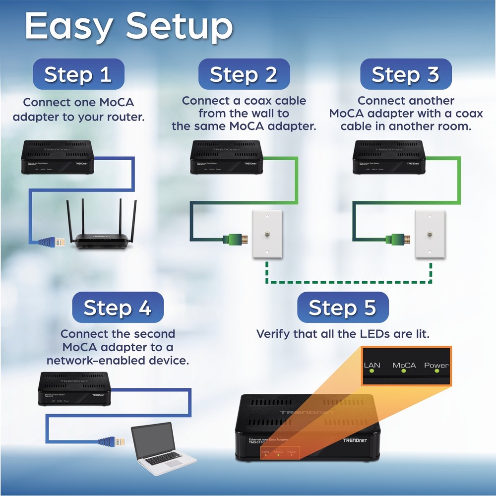 TRENDnet TMO-311C, Ethernet Over Coax Adapter