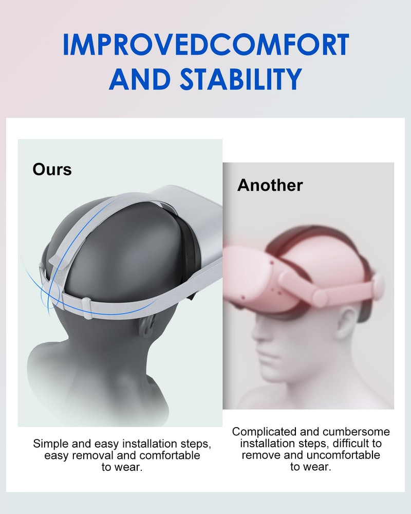 Original Replacement Head Strap for Meta Quest 2 Headset, with 2 Pair Thumb Grip