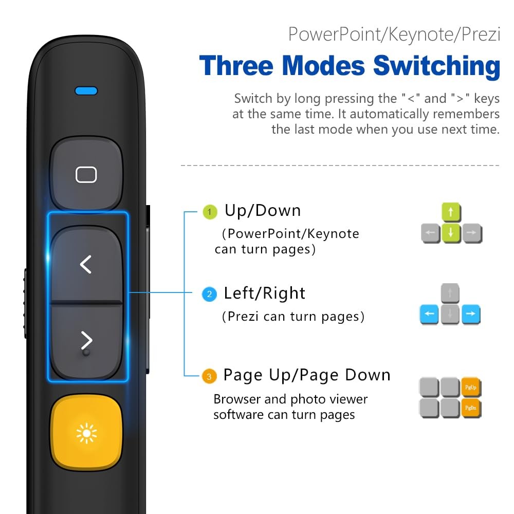 N29 Presentation Clicker Slide Pointer Clicker for Powerpoint Presentations, ...