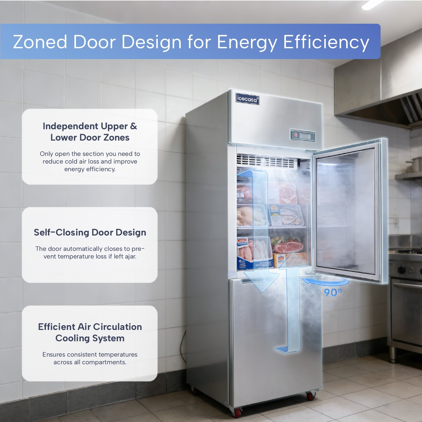 ICECASA 24" Commercial Reach In Freezer Split Door 15 Cu.ft Stainless Steel