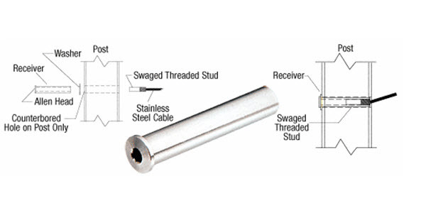 CRL 1/8" Cable Tensioning Receiver
