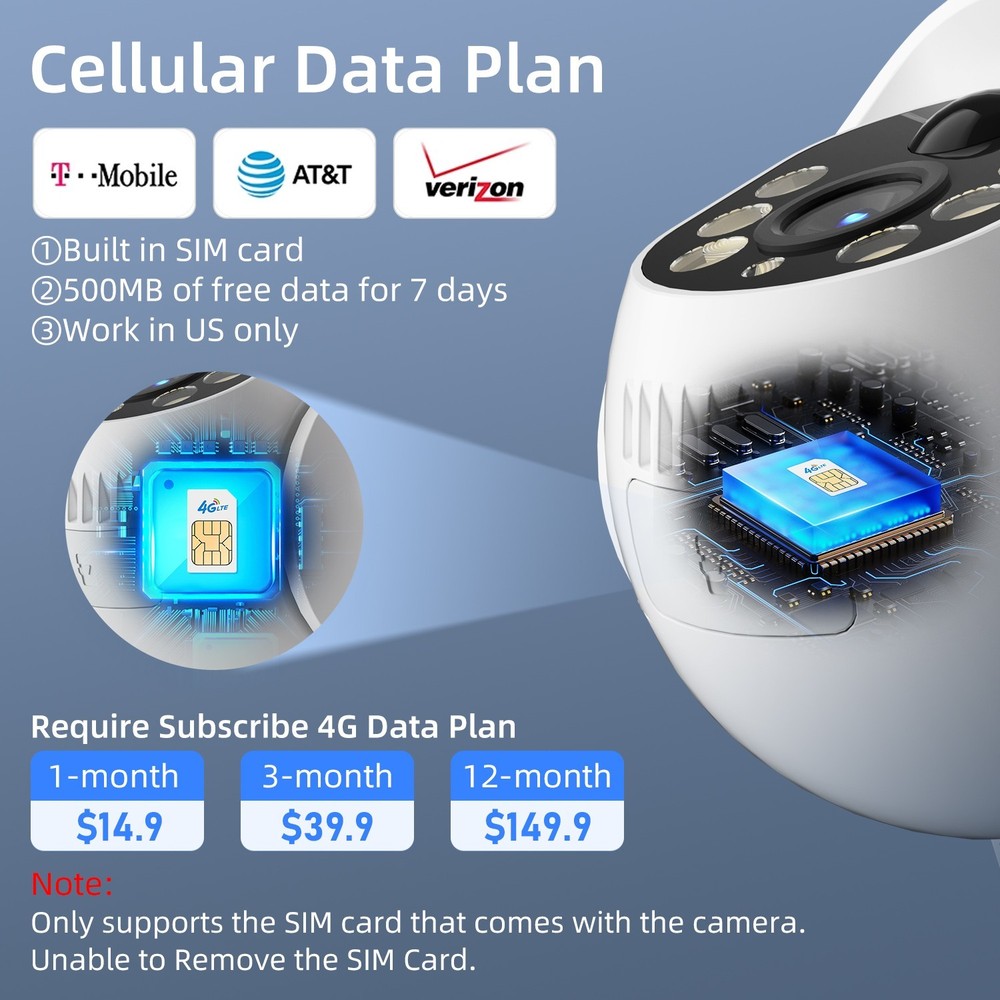 4G LTE Cellular Solar Security Camera No WiFi Outdoor