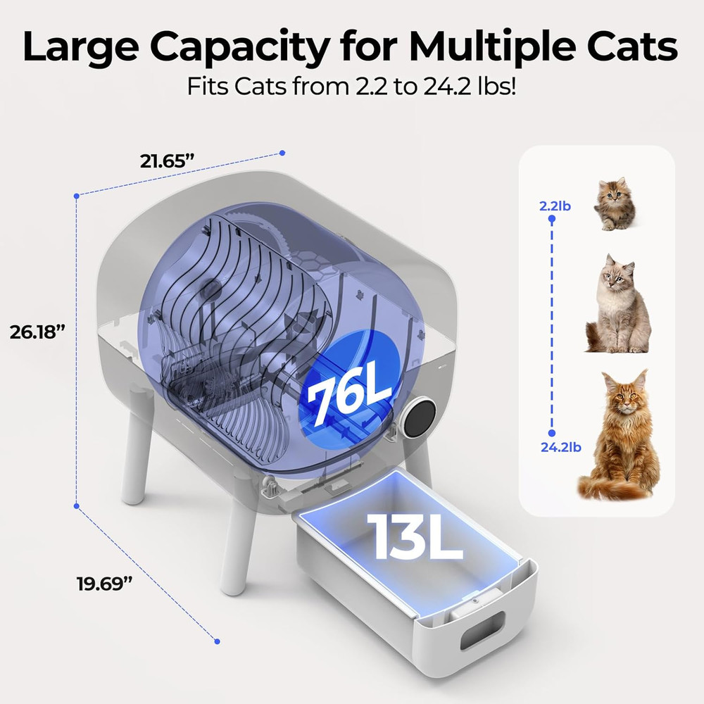 Self-Cleaning Cat Litter Box: Extra Large Automatic Litter Box for Multiple Cats