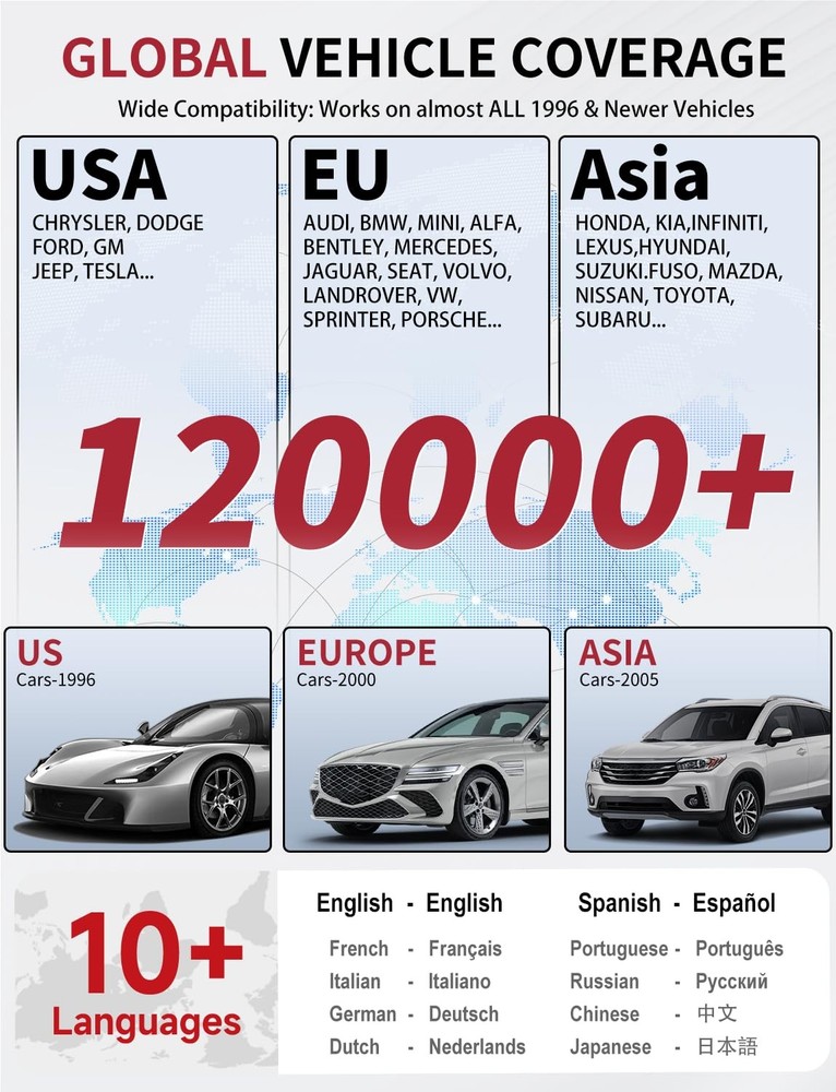 UJS 2026 Enhanced Universal OBD2 Scanner, Check Engine Code Reader - Black