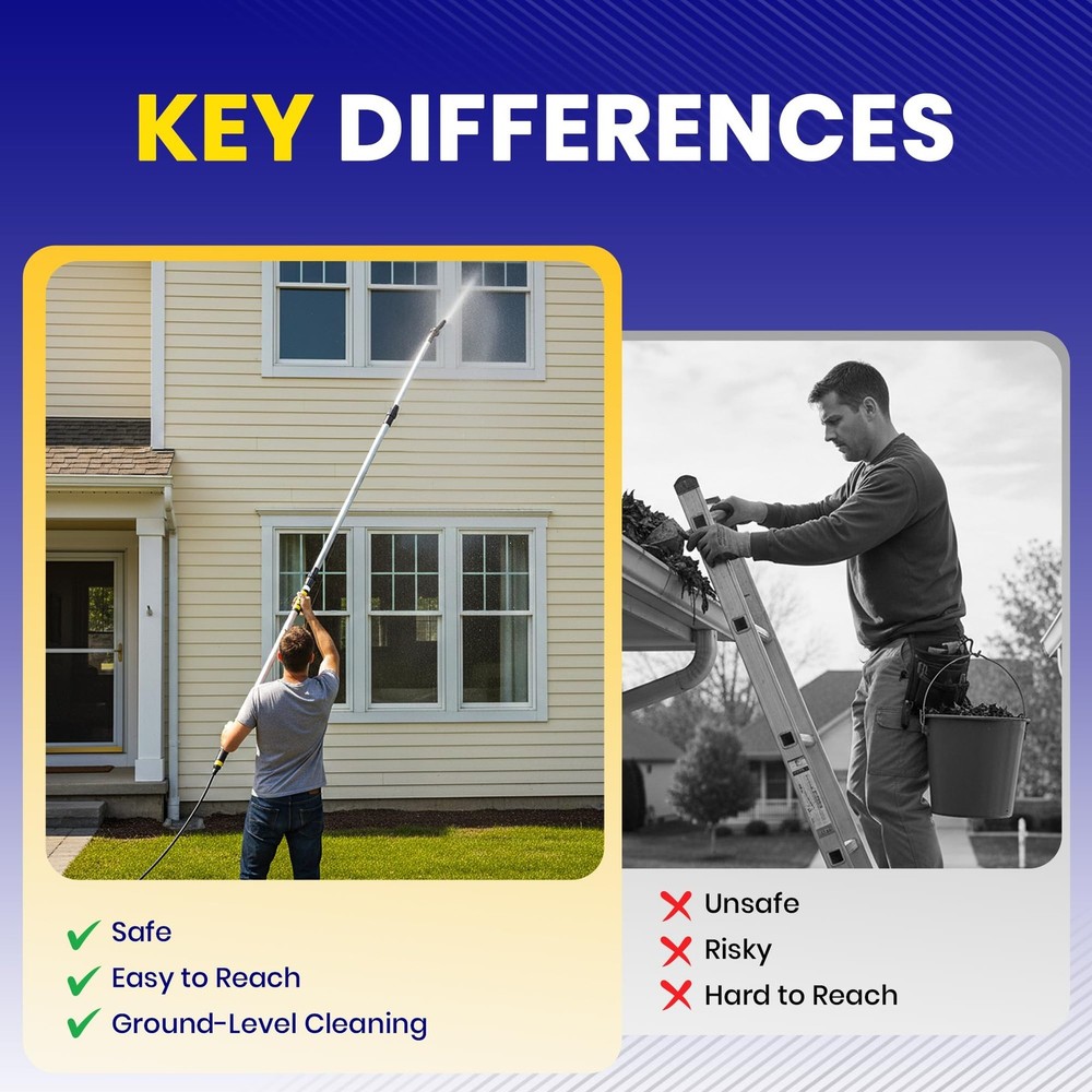 20ft Reach Telescopic Gutter Cleaning Tools from the Ground – Rain Gutter