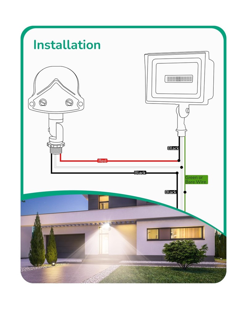 EDISHINE 2 Pack 240° Motion Sensor, Replacement Motion Detector for... Fast