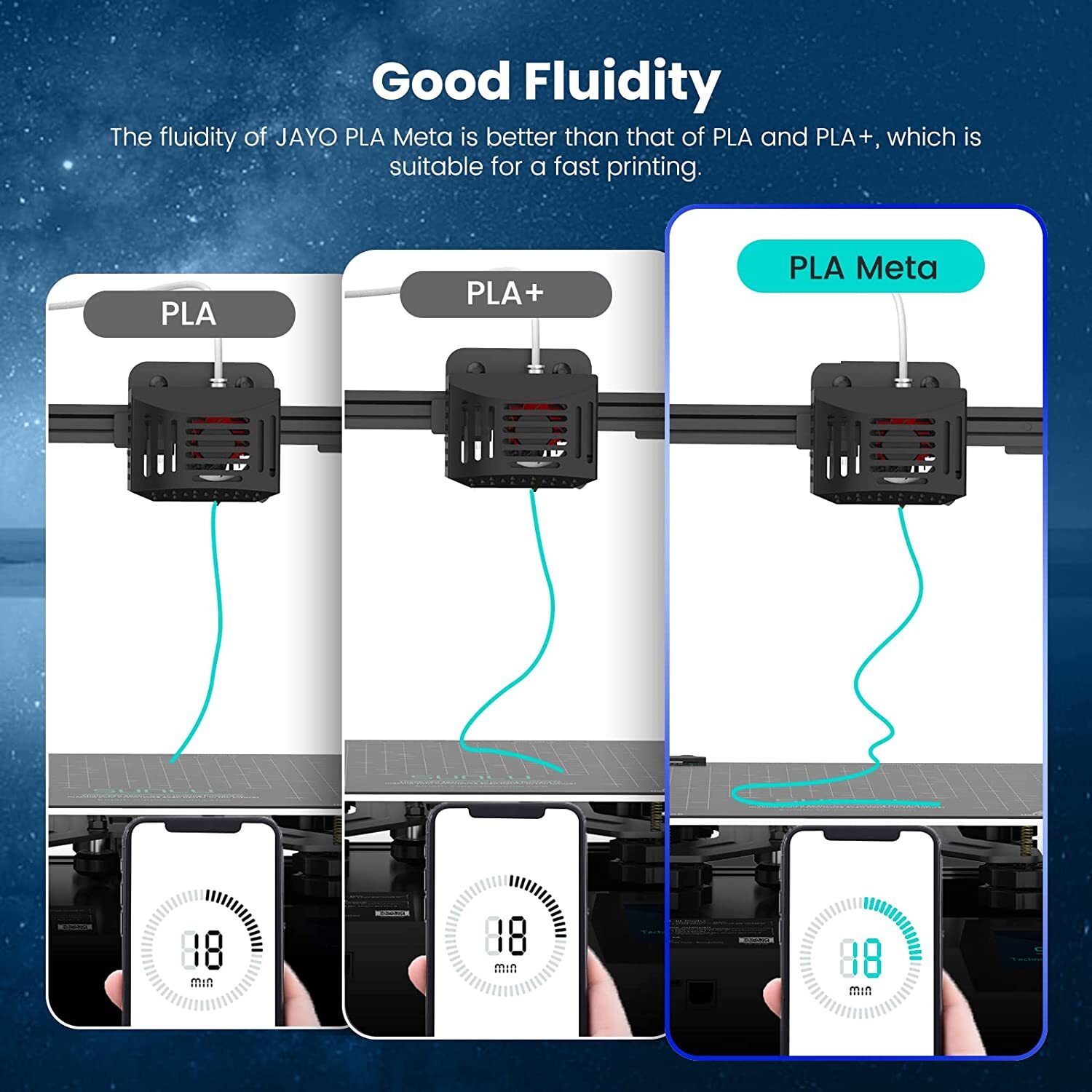JAYO 11KG 3D Printer Filament 1.1KG/SET 1.75mm PLA PLA+ SILK PETG PLA Meta Wood