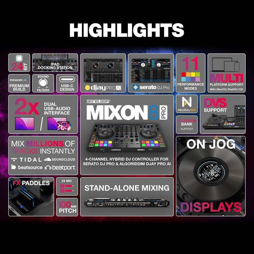 Pro 4-Channel DJ Controller with Enhanced Jog Wheels & Multi-Mode Performance
