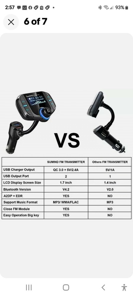FM Transmitter, Sumind Wireless Radio Adapter Car Kit